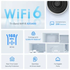 Deco X75 — Sistema Mesh Wi-Fi 6 Tri-Banda AX5400