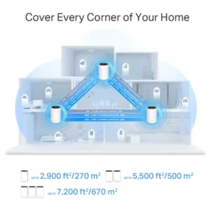 Deco X75 — Sistema Mesh Wi-Fi 6 Tri-Banda AX5400