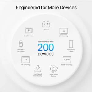 Deco X75 — Sistema Mesh Wi-Fi 6 Tri-Banda AX5400