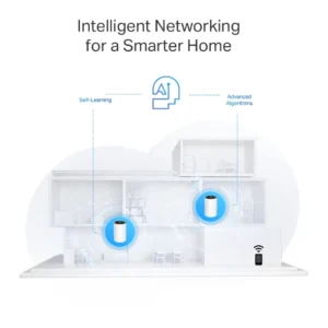 Deco X75 — Sistema Mesh Wi-Fi 6 Tri-Banda AX5400